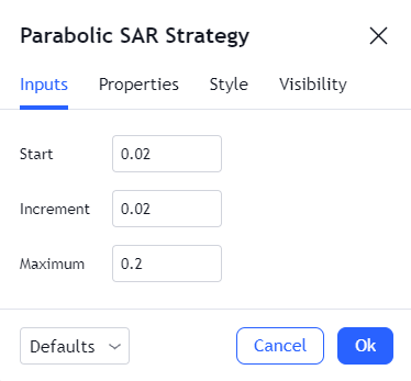 Parabolic SAR settings