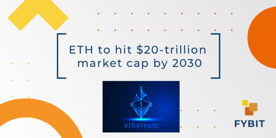 eth lend market cap