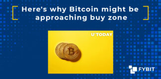 Bitcoin buy zone