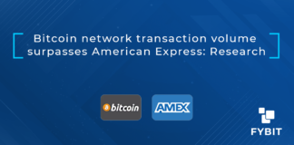 Bitcoin surpasses American Express