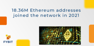 Ethereum addresses