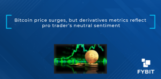 derivatives metrics reflect pro trader’s neutral sentiment