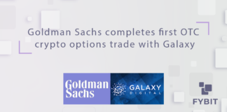 Galaxy Digital previously facilitated the launch of Goldman Sachs’ Bitcoin futures trading product for CME Group in June 2021.