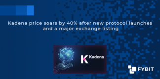 Kadena price soars by 40% after new protocol launches and a major exchange listing