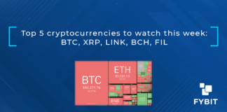 Bitcoin (BTC) and most major altcoins have been relatively quiet during the holiday period from Good Friday onward.