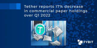 Tether reports 17% decrease in commercial paper holdings over Q1 2022