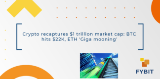 The total market capitalization for all of the cryptocurrencies has surged past $1 trillion in a day of big green candles.