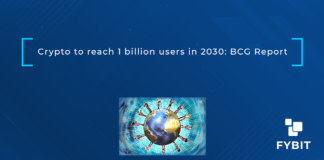 A report by Boston Consulting Group shows that 0.3% of individual wealth is invested in crypto while 25% is in equities.