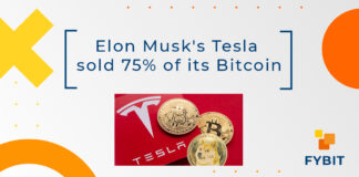 Elon Musk's Tesla sold 75% of its Bitcoin