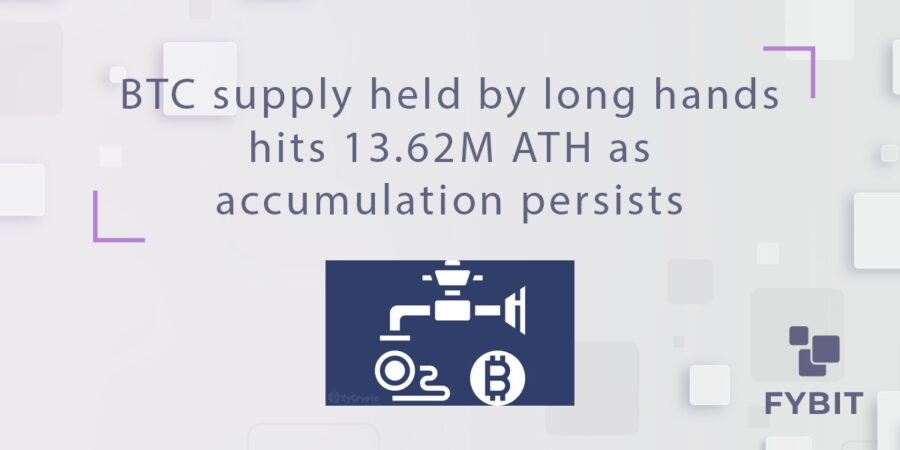 btc supply limited