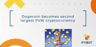 Following the Ethereum Merge, Dogecoin now only trails Bitcoin as the biggest proof-of-work cryptocurrency.