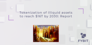 A large chunk of the world’s wealth today is locked in illiquid assets, notes the report’s authors.