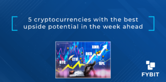 Bitcoin’s volatility has shrunk further this week and it is on track to form an inside-bar pattern on the weekly chart.