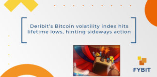 Crypto options exchange Deribit's future-looking Bitcoin (BTC) volatility index — used as a crypto fear gauge of sorts — has reportedly reached its lowest level in two years, indicating a possible lack of price turbulence for Bitcoin in the near future.