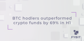 The classic buy and hold, or hodl, approach to Bitcoin outperformed most crypto funds by 68.8% in the first half (H1) of 2023.