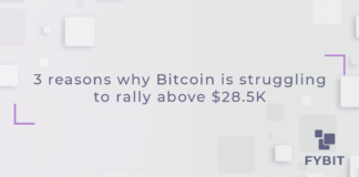 On Oct. 2, the price of Bitcoin BTC tickers down $27,491 saw a 5.5% intraday increase to $28,600, but the largest cryptocurrency by market capitalization lost momentum as the highly anticipated launch of Ether ETH tickers down $1,620 futures exchange-traded funds (ETFs) failed to generate significant trading volumes.