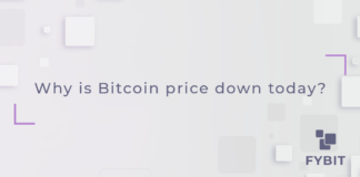 Despite lower-than-expected United States inflation data showing a 3.2% yearly increase, the bullish momentum that propelled Bitcoin BTC tickers down $35,678 to 31.8% 30-day gains was waning on Nov. 14.