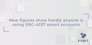 Ethereum account abstraction advocate John Rising has shared some “sobering” numbers showing overall ERC-4437 adoption has been far from ideal.