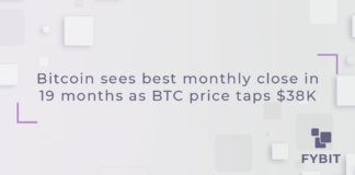 Bitcoin BTC tickers down returned to $38,000 on Dec. 1 after the November monthly close became its best since April 2022.