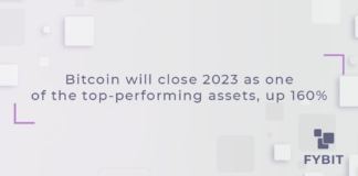 Bitcoin BTC tickers down $43,560 is set to wrap up the year outperforming all major traditional assets, data provider Kaiko Research predicts.