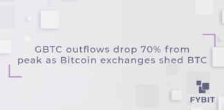 Bitcoin BTC tickers down $43,441 exchange outflows in January are chipping away at bearish BTC price prognoses.