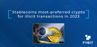 Stablecoins took over the majority of all illicit transaction volume in 2022 and 2023 as cybercriminals sought out other ways to transact apart from using Bitcoin BTC tickers down $42,525 .