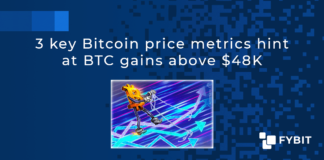 Bitcoin price is up 6.28% over the last 24 hours and hit an intraday high at $48,200 on Feb. 9.