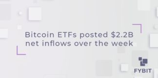 Bitcoin exchange-traded funds (ETFs) had another strong week, with net inflows surpassing $2.2 billion between Feb. 12 and Feb. 16.