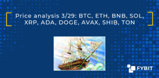 Bitcoin’s BTC tickers down $70,050 recovery is showing hesitation near $70,000, but a positive sign is that the bulls have not ceded ground to the bears.